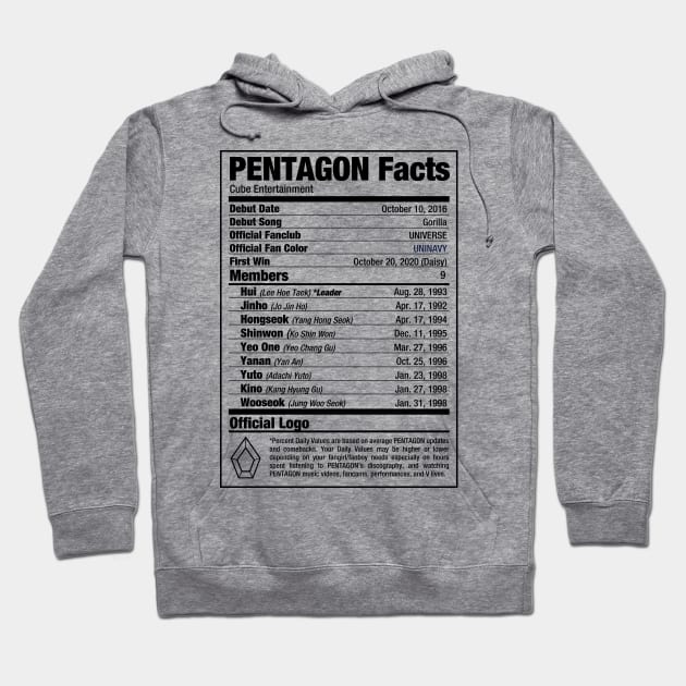 PENTAGON Kpop Nutritional Facts Hoodie by skeletonvenus